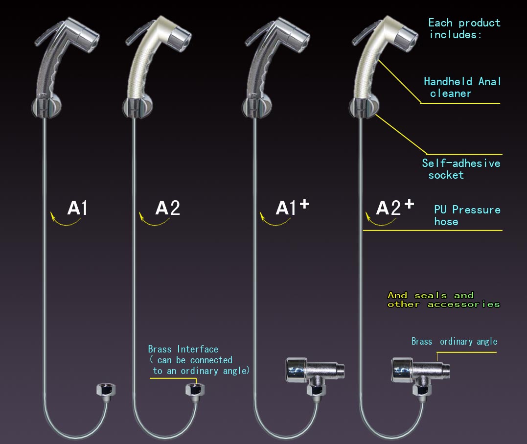 anal cleaner